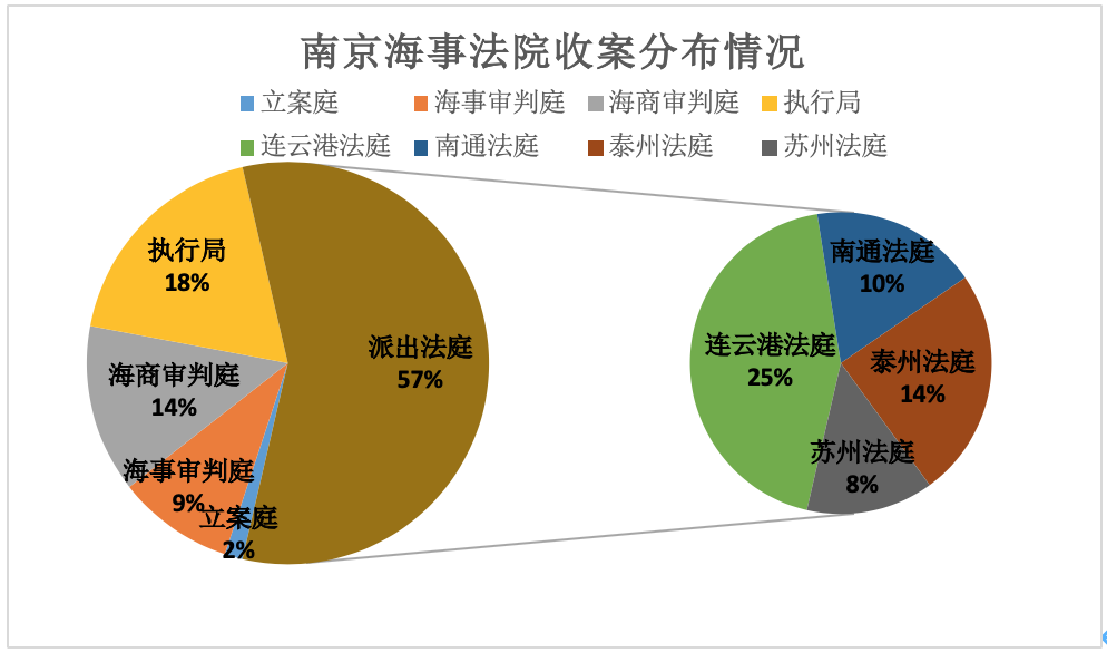 屏幕快照 2020-08-18 下午3.42.06.png