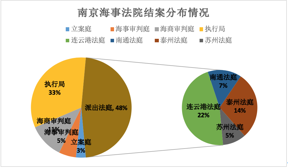 屏幕快照 2020-08-18 下午3.42.23.png