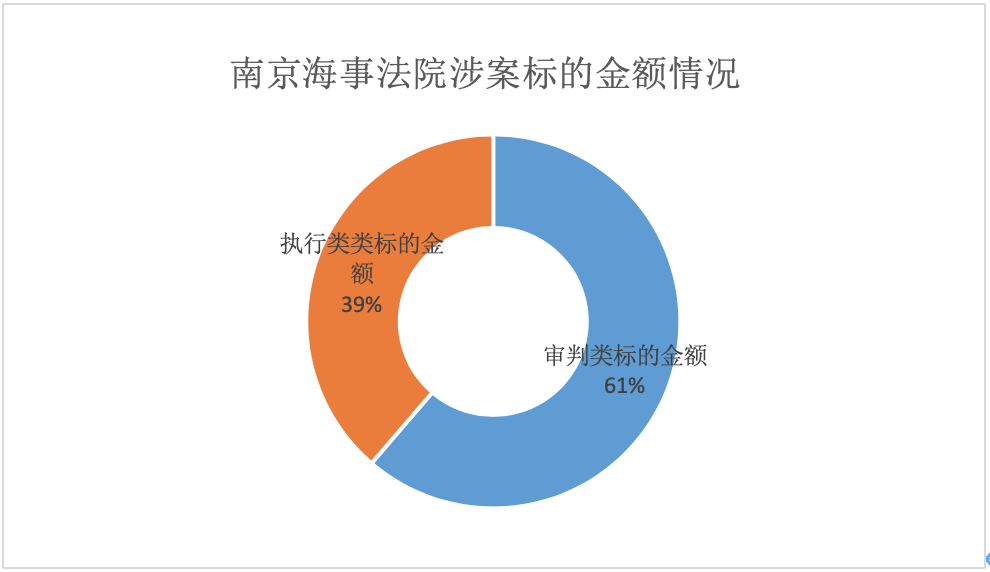 屏幕快照 2020-08-18 下午3.42.36.png