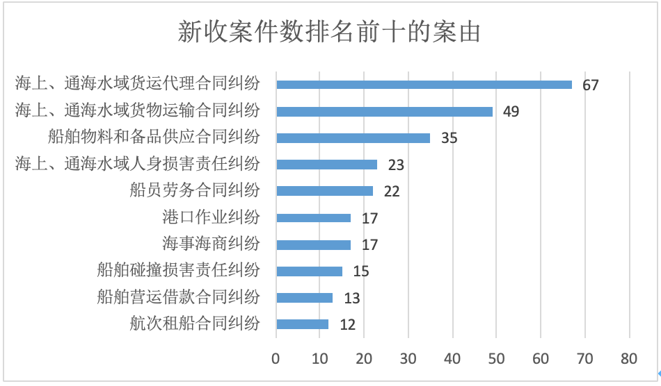 屏幕快照 2020-08-18 下午3.42.53.png