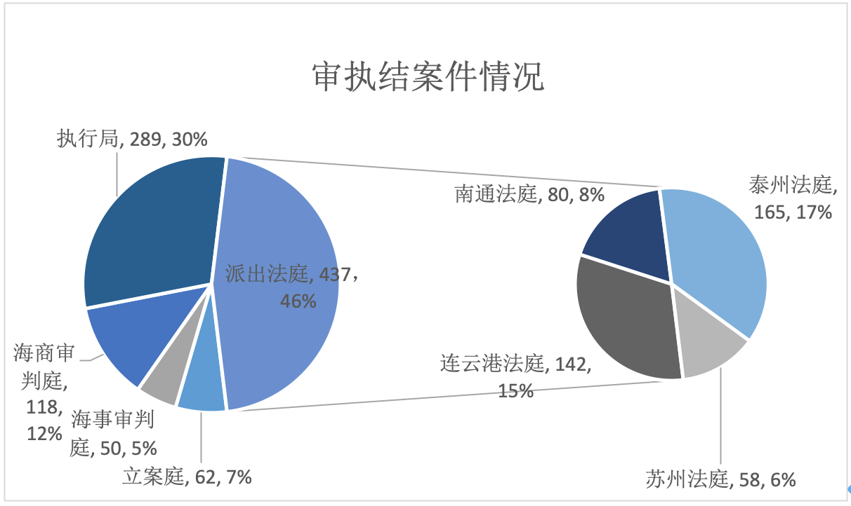 屏幕快照 2020-11-05 上午9.34.20.png