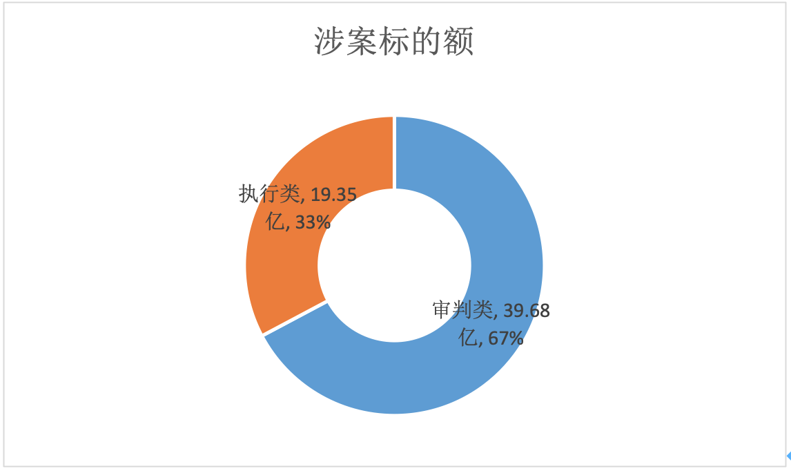 屏幕快照 2020-11-05 上午9.34.38.png