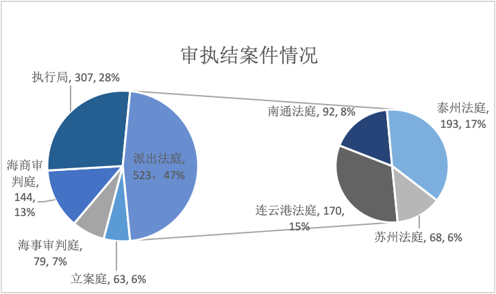 图片 2.png